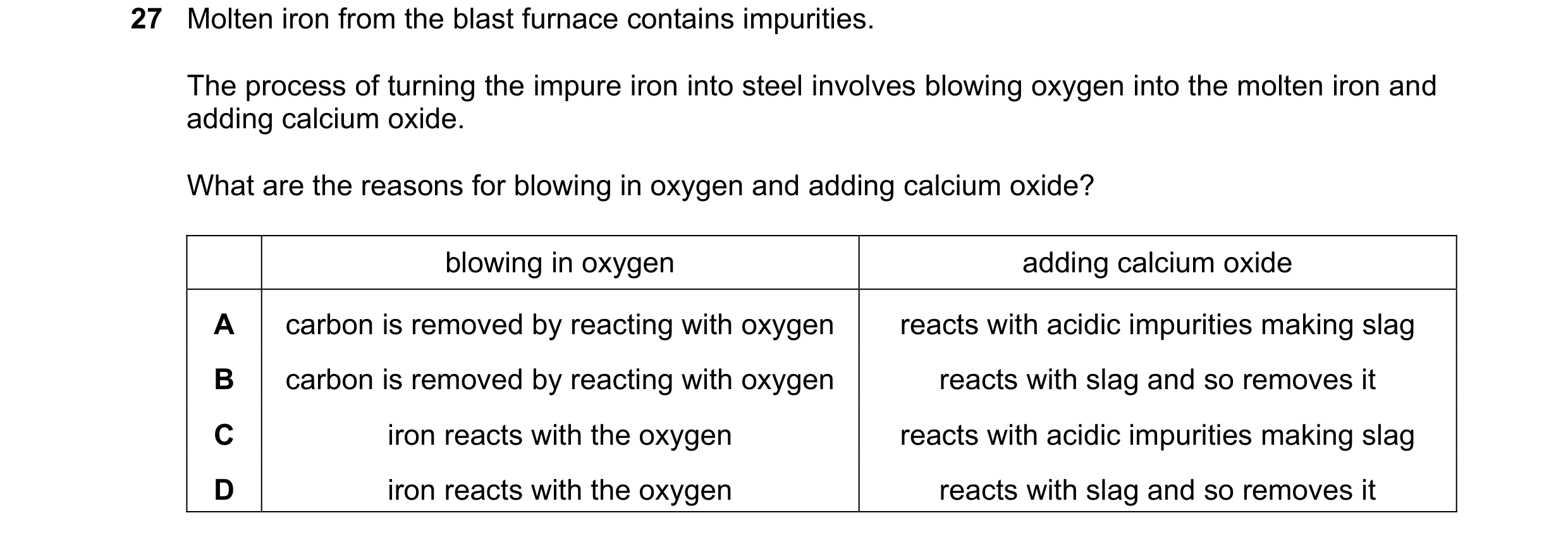 Question 10: Molten iron from the blast furnace contains impurities. The process of turning the impure iron into steel involves blowing oxygen into the …