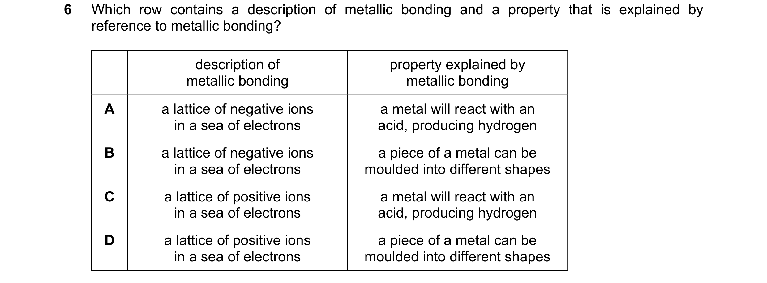 Question 3: Which row contains a description of metallic bonding and a property that is explained by reference to metallic bonding? description of prop…