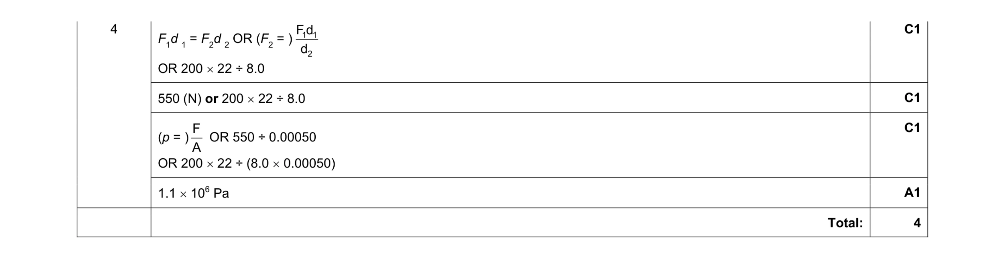 Mark scheme for question 1