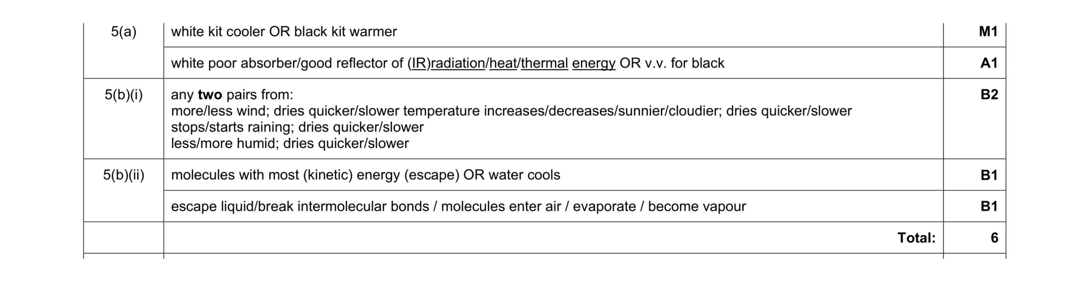 Mark scheme for question 2