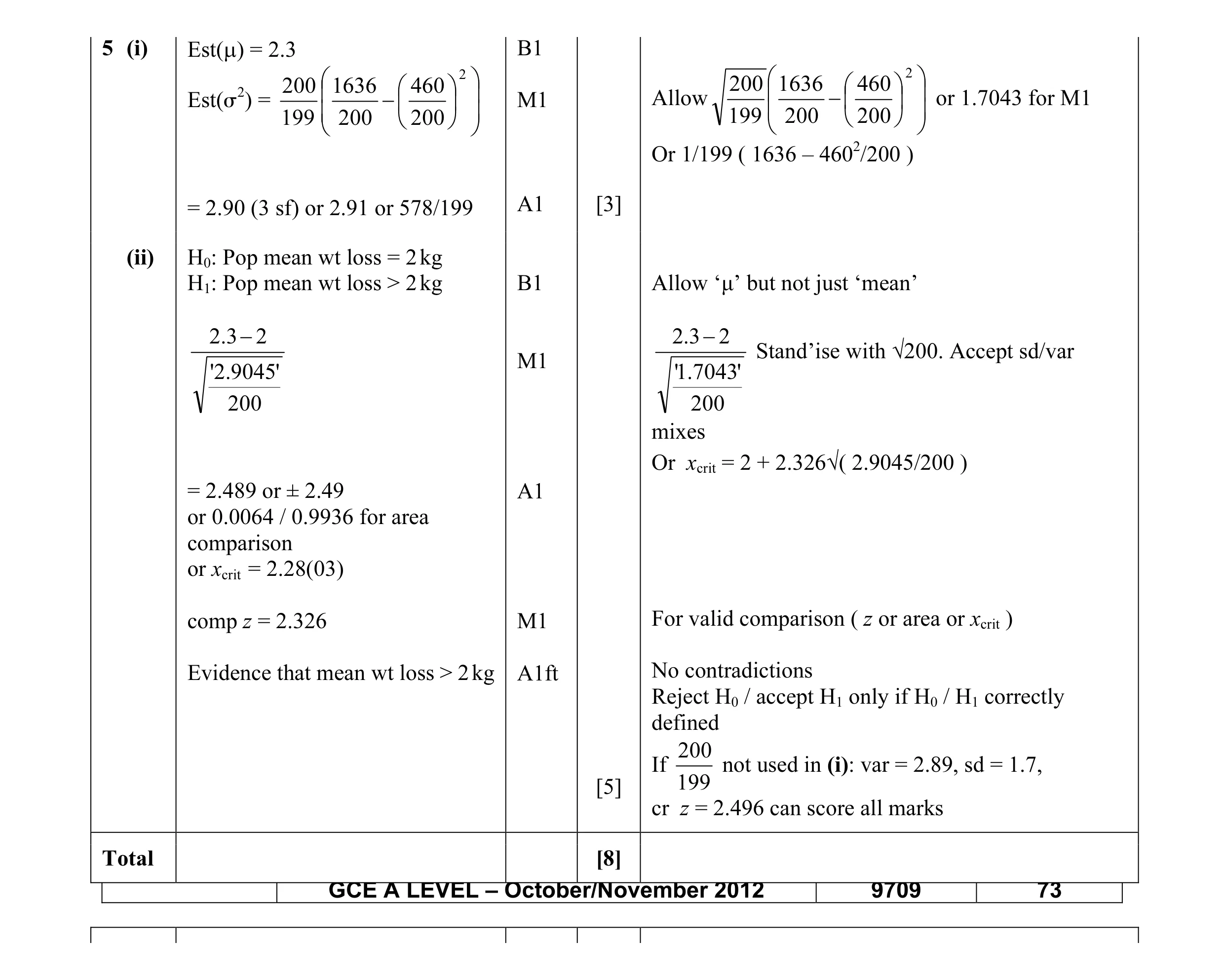 Mark scheme for question 9