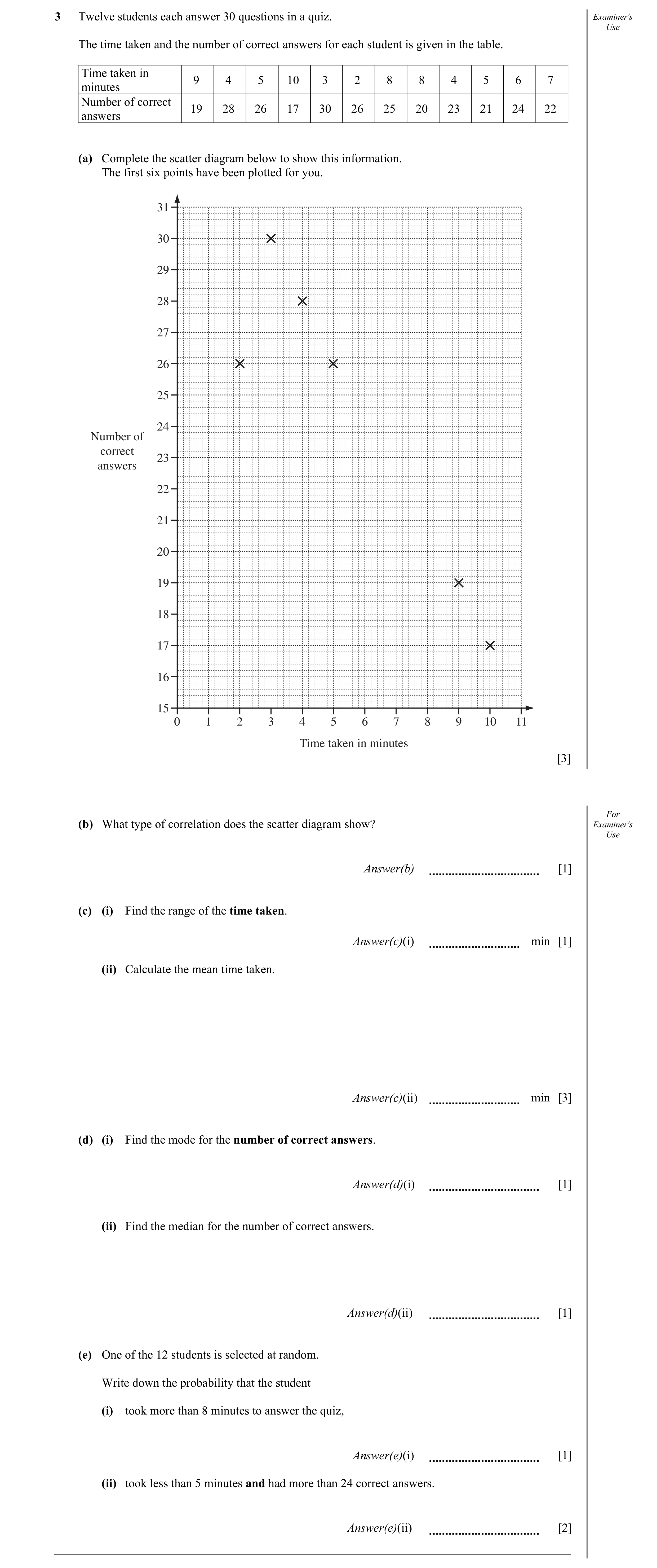 Question 7: Twelve students each answer 30 questions in a quiz. Examiner's Use The time taken and the number of correct answers for each student is giv…