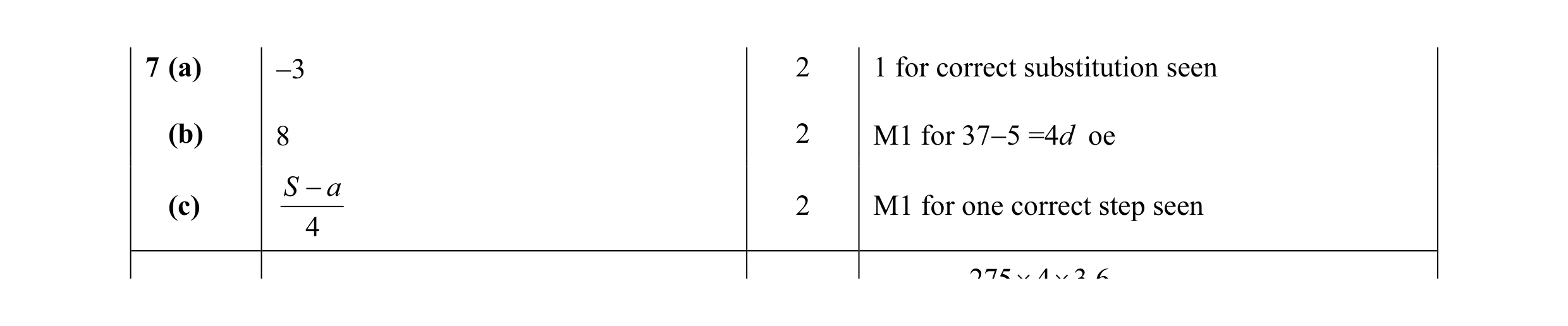 Mark scheme for question 5