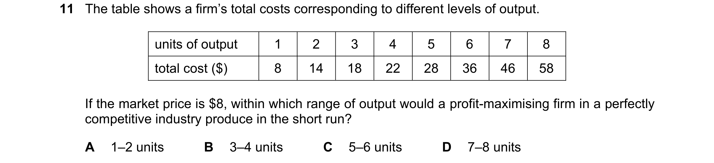 Question 187: The table shows a firm’s total costs corresponding to different levels of output. units of output 1 2 3 4 5 6 7 8 total cost ($) 8 14 18 22…