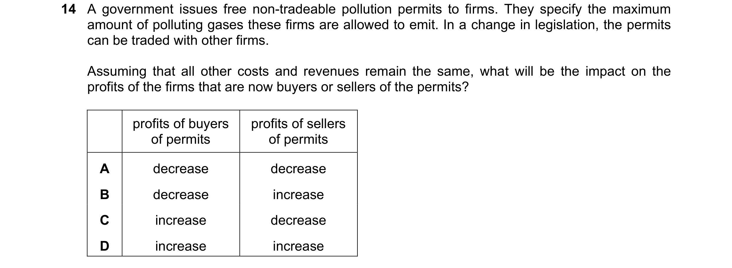 Question 62: A government issues free non-tradeable pollution permits to firms. They specify the maximum amount of polluting gases these firms are allow…