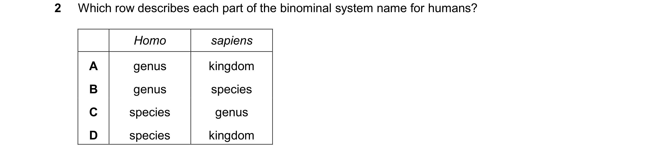 Question 24: Which row describes each part of the binominal system name for humans? Homo sapiens A genus kingdom B genus species C species genus D speci…