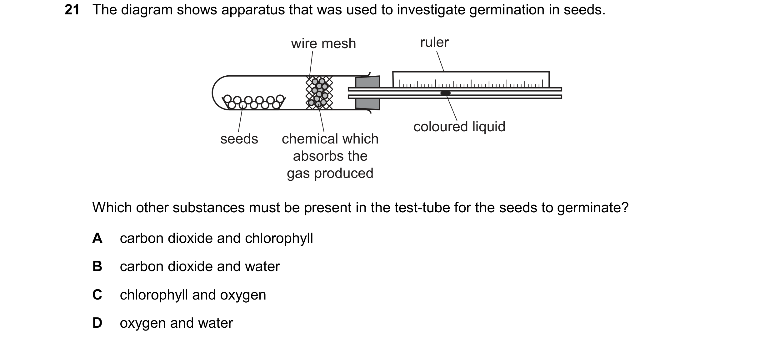 Question 24: The diagram shows apparatus that was used to investigate germination in seeds. wire mesh ruler coloured liquid seeds chemical which absorbs…