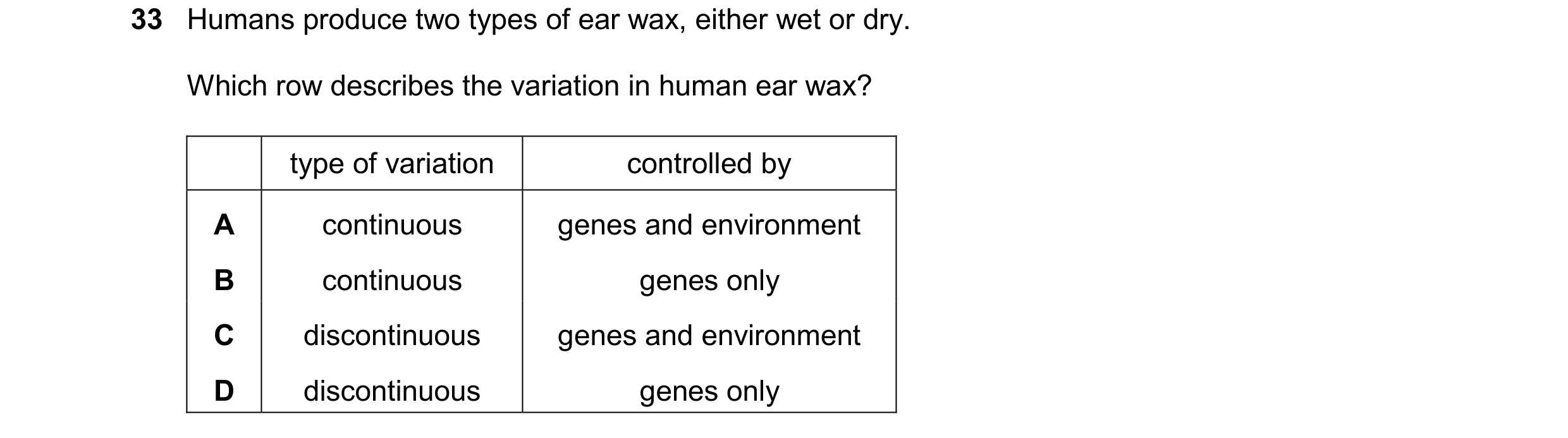 Question 22: Humans produce two types of ear wax, either wet or dry. Which row describes the variation in human ear wax? type of variation controlled by…