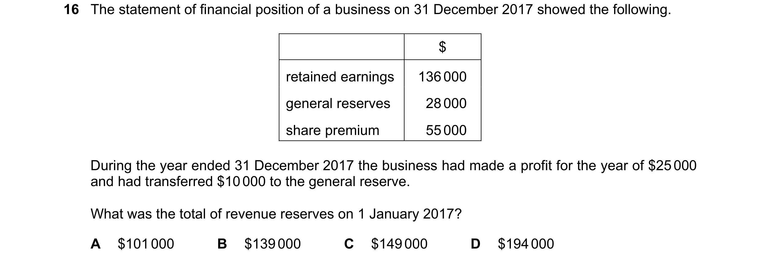 Question 46: The statement of financial position of a business on 31 December 2017 showed the following. $ retained earnings 136 000 general reserves 28…