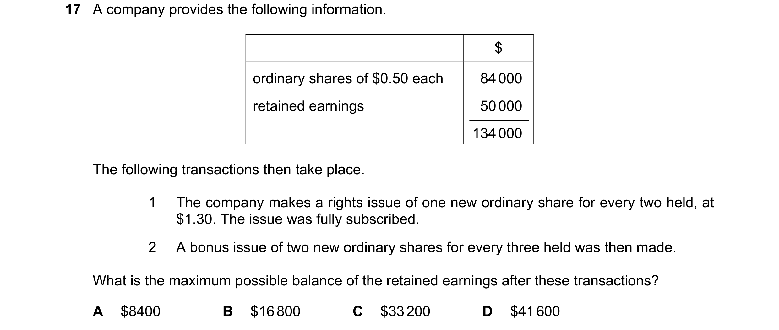 Question 47: A company provides the following information. $ ordinary shares of $0.50 each 84 000 retained earnings 50 000 134 000 The following transac…