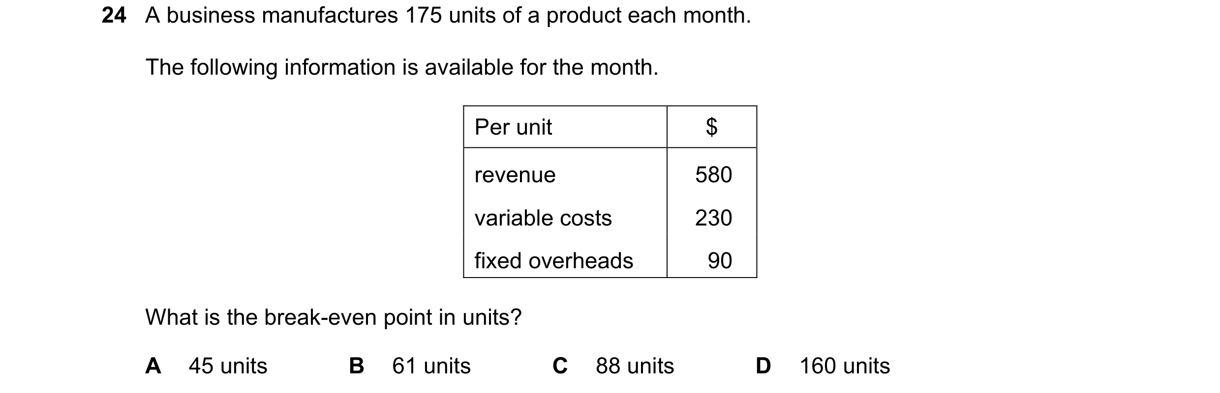 Question 329: A business manufactures 175 units of a product each month. The following information is available for the month. Per unit $ revenue 580 var…