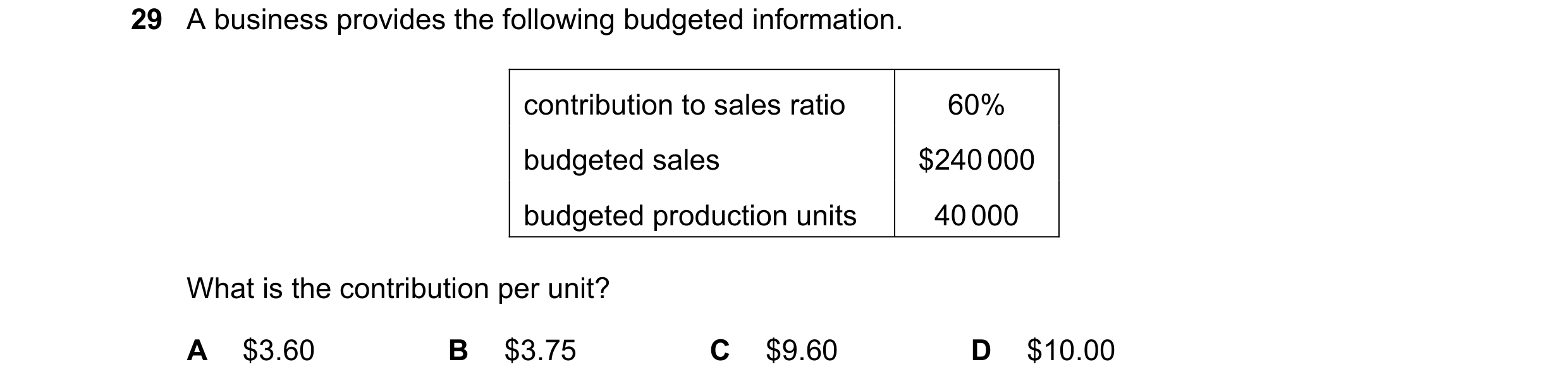 Question 334: A business provides the following budgeted information. contribution to sales ratio 60% budgeted sales $240 000 budgeted production units 4…