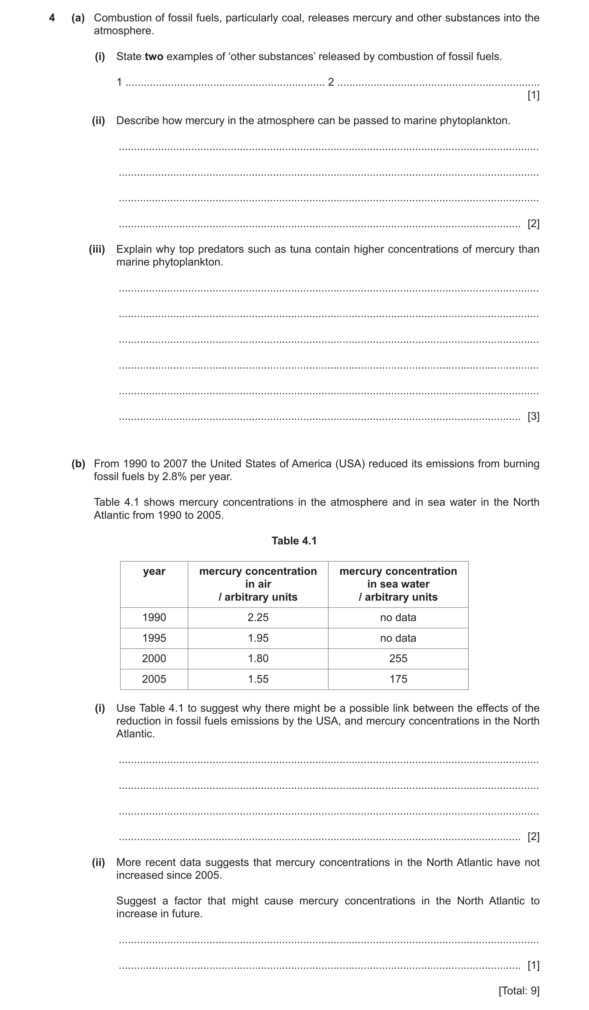 Question 24: (a) Combustion of fossil fuels, particularly coal, releases mercury and other substances into the atmosphere. (i) State two examples of ‘ot…