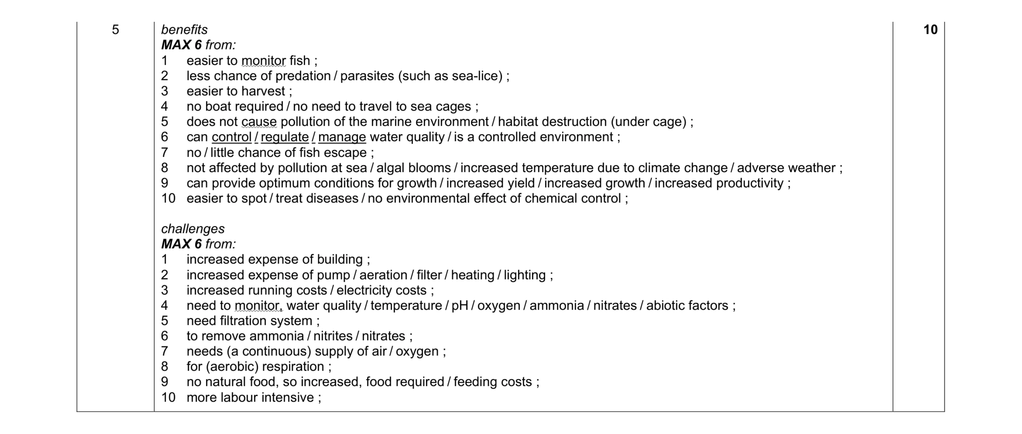 Mark scheme for question 21