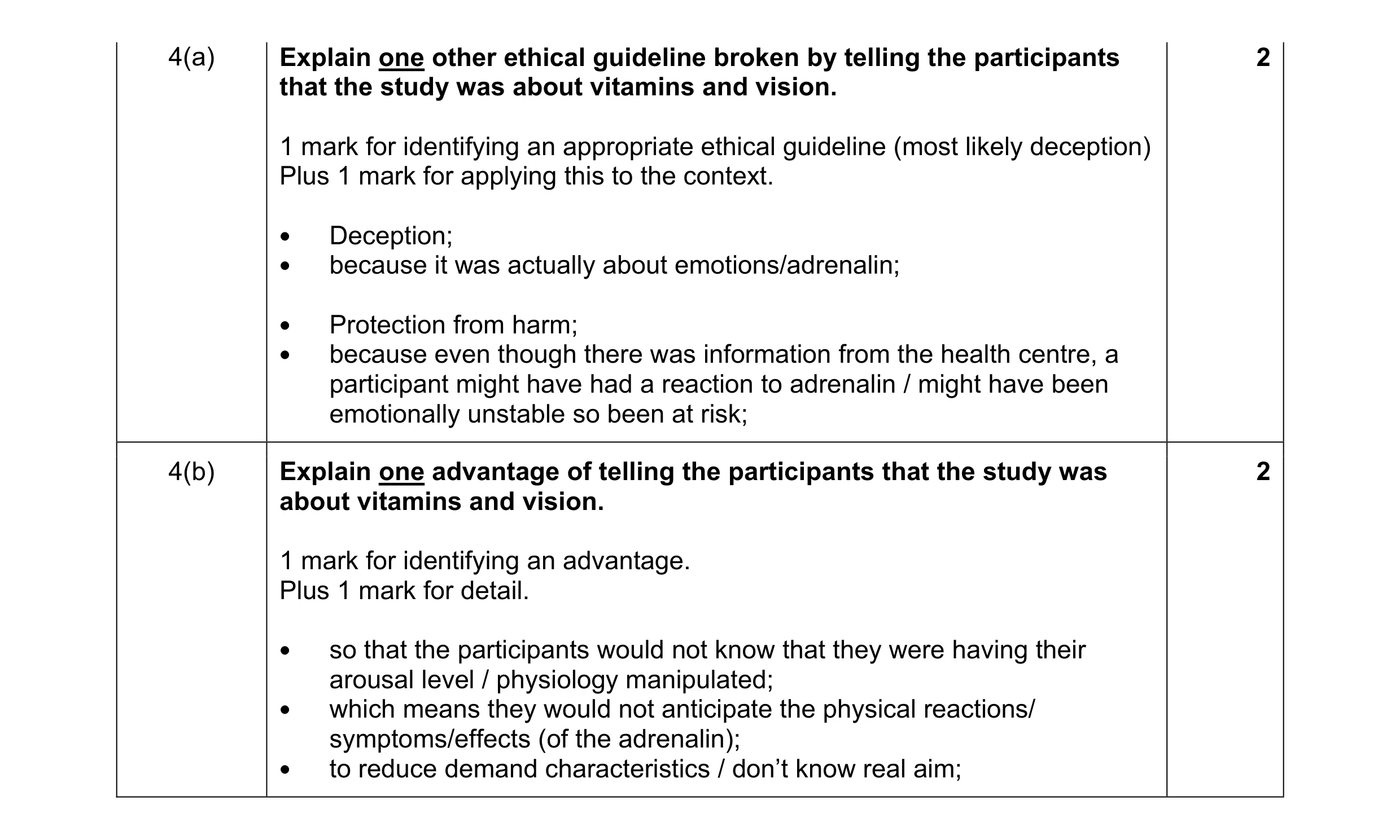 Mark scheme for question 31