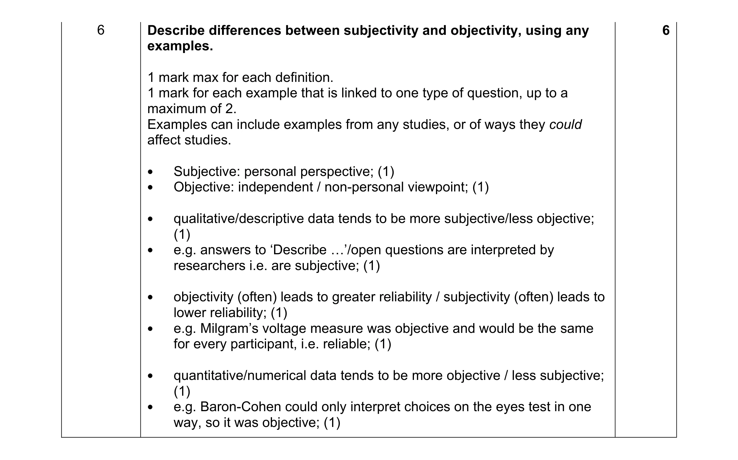 Mark scheme for question 33