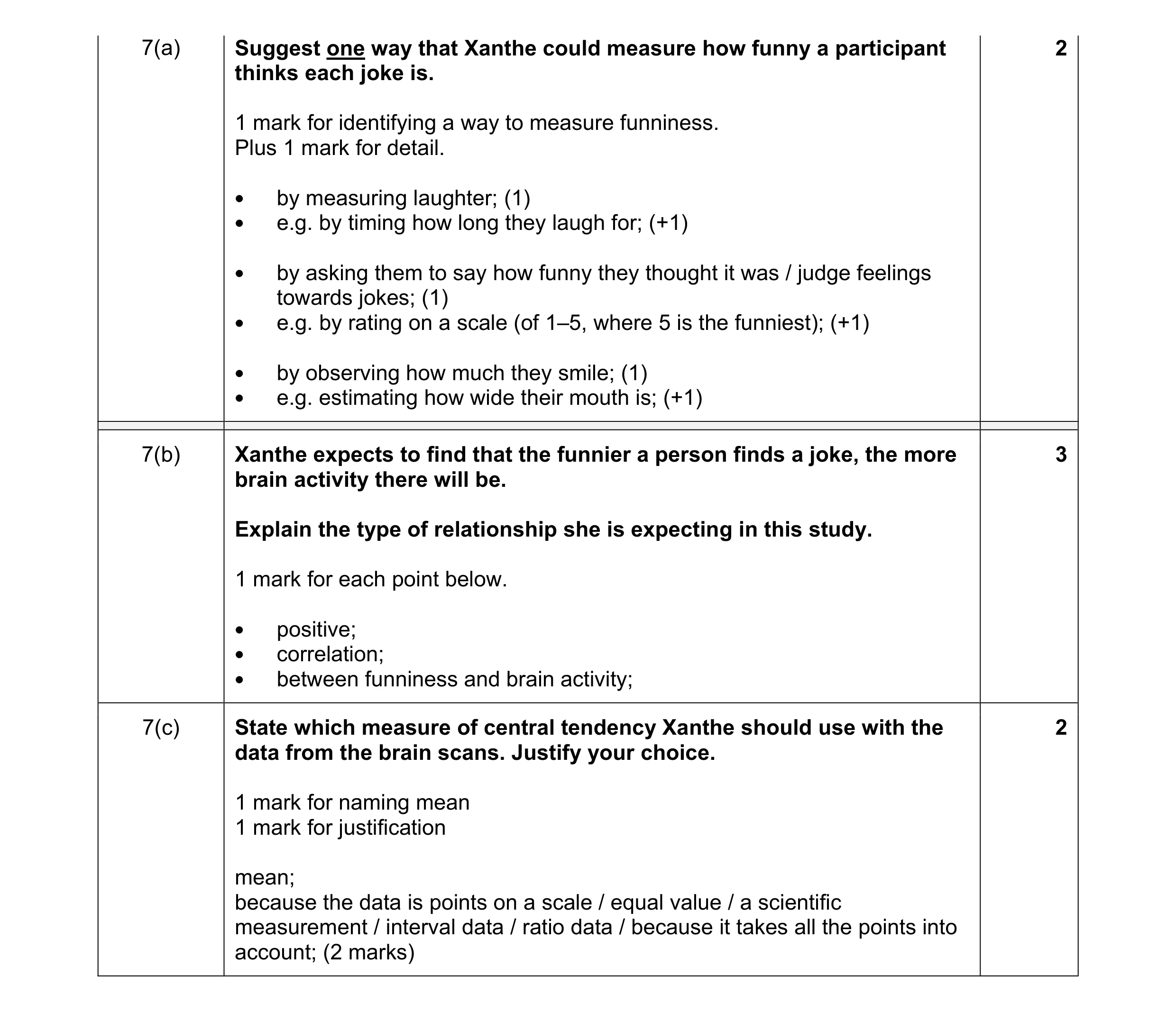 Mark scheme for question 34