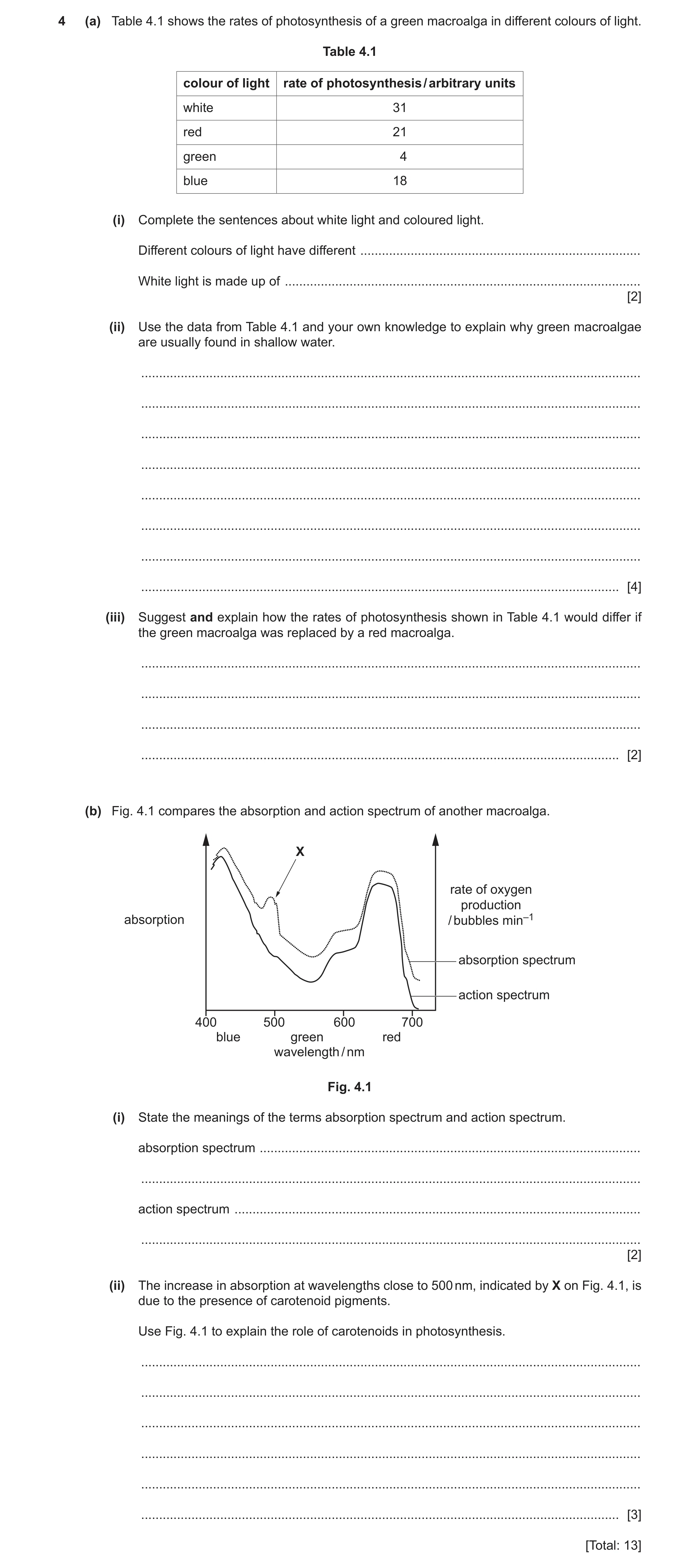 Question 9: (a) Table 4.1 shows the rates of photosynthesis of a green macroalga in different colours of light. Table 4.1 colour of light rate of photo…