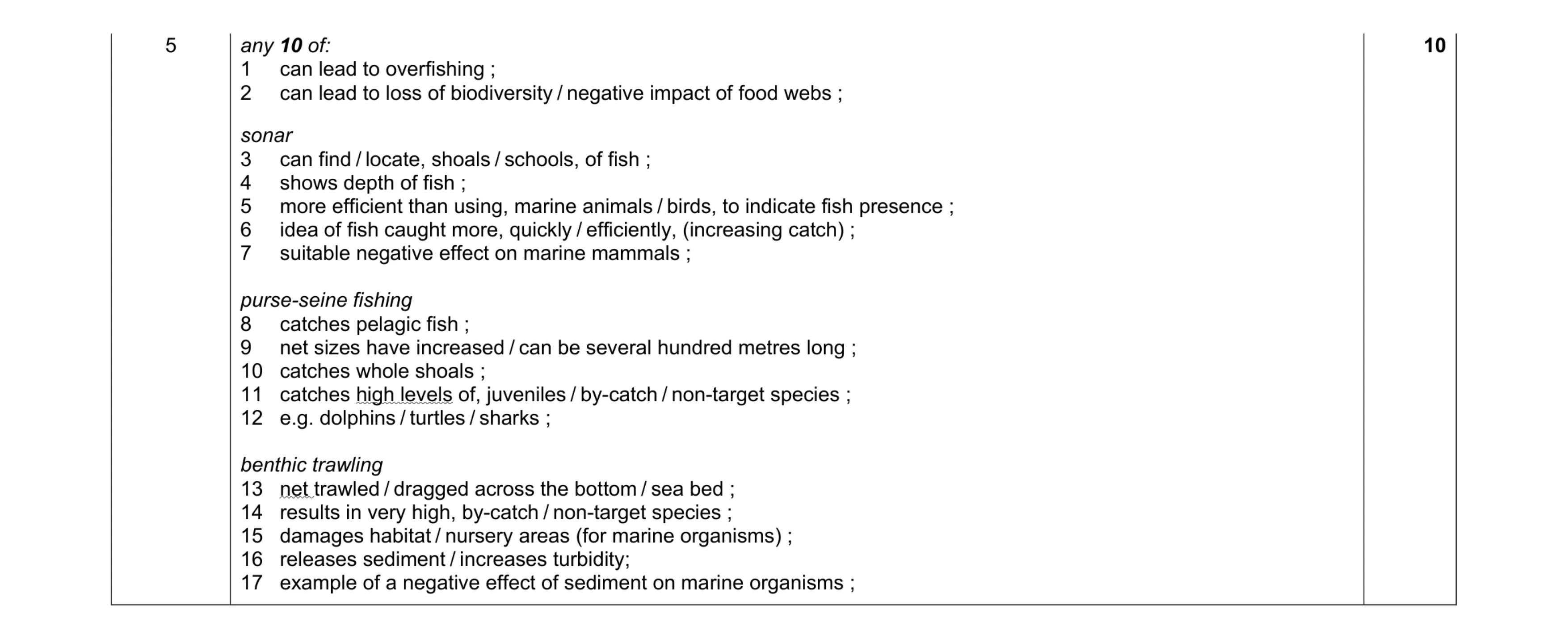 Mark scheme for question 33