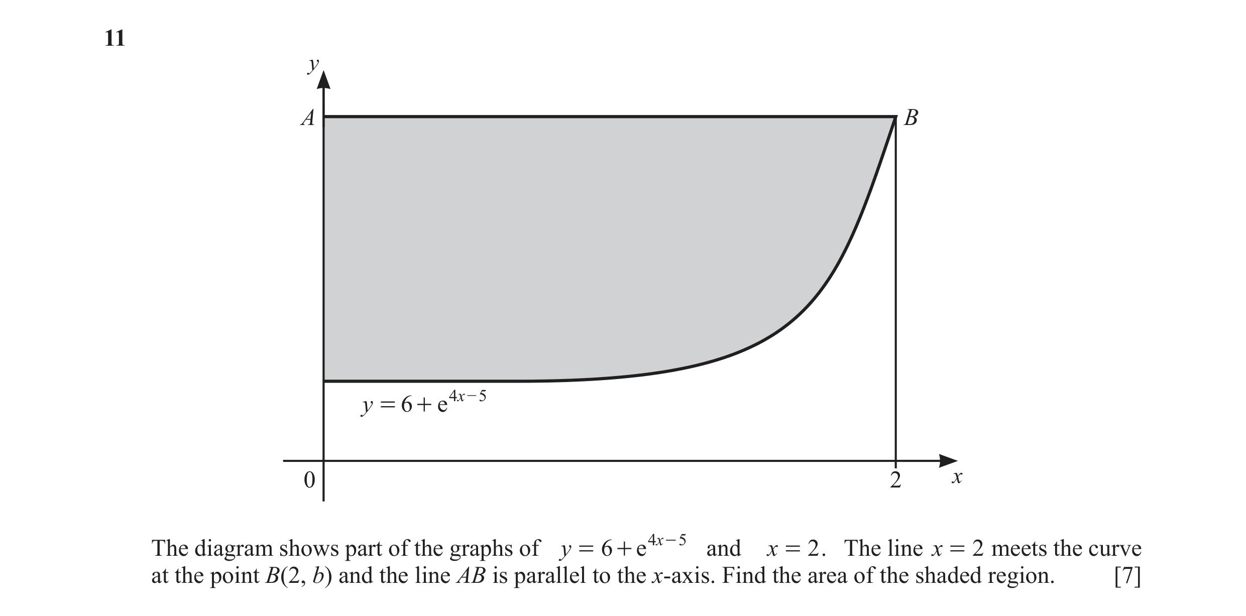 Question 16: y A B y = 6 + e 4x − 5 0 2 x The diagram shows part of the graphs of y = 6 + e 4 x - 5 and x = 2 . The line x = 2 meets the curve at the po…