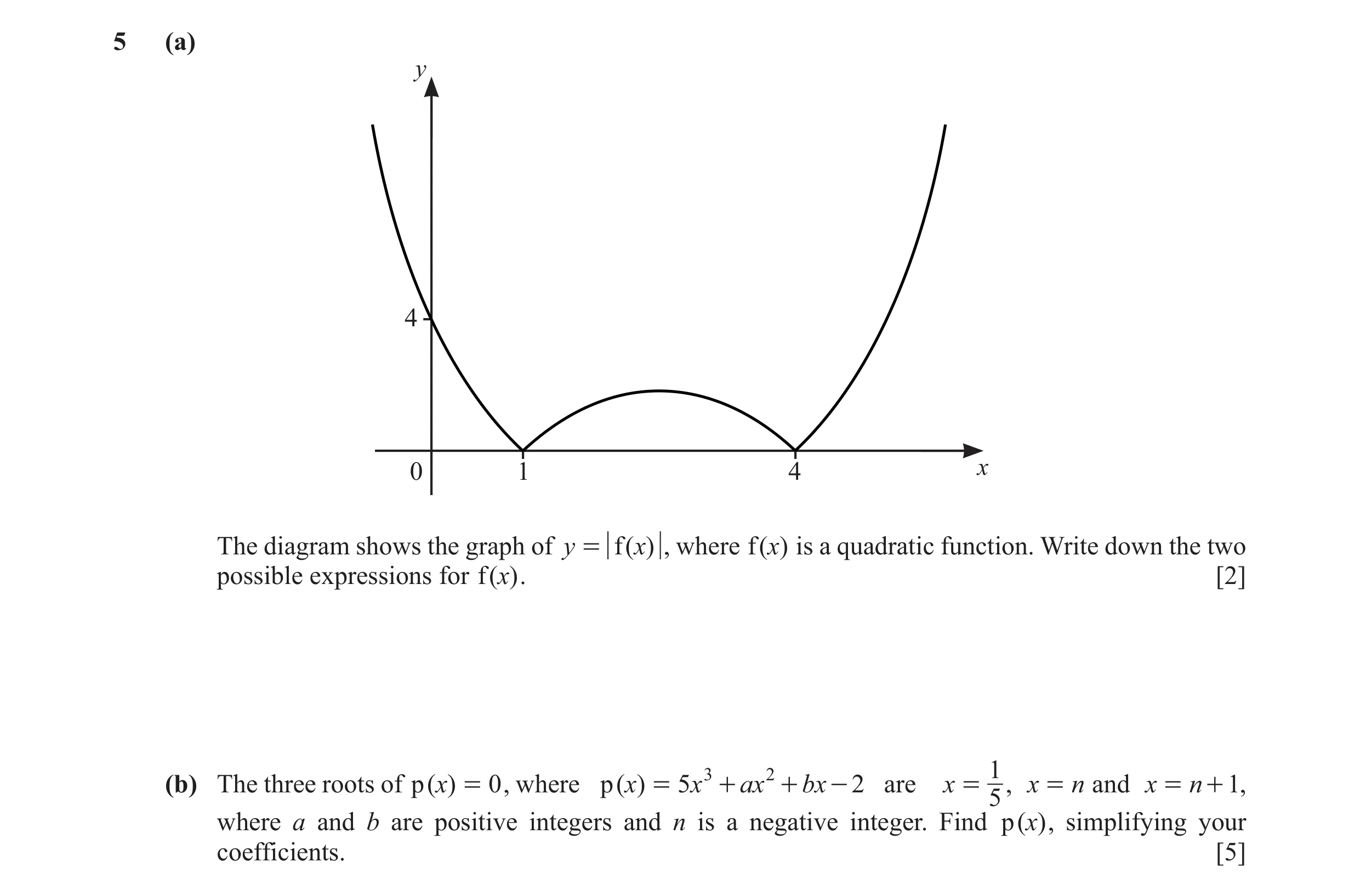 Question 6: (a) y 4 0 1 4 x The diagram shows the graph of y = f ( x) , where f ( x) is a quadratic function. Write down the two possible expressions f…