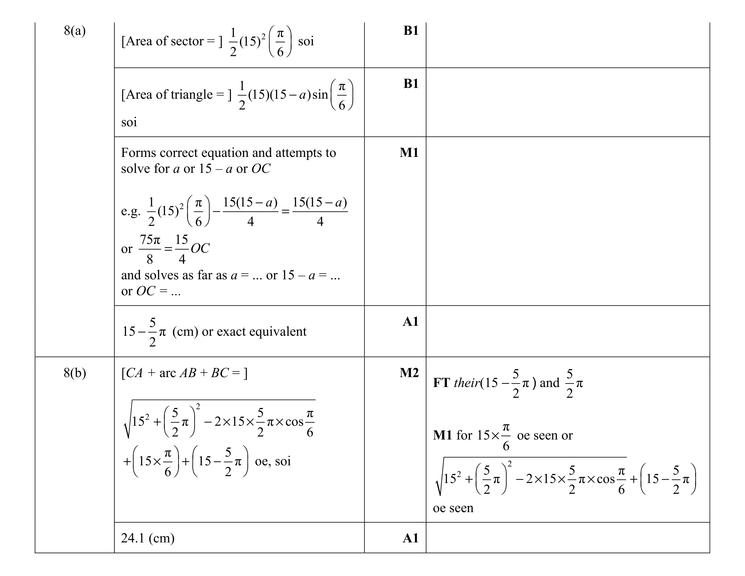 Mark scheme for question 11