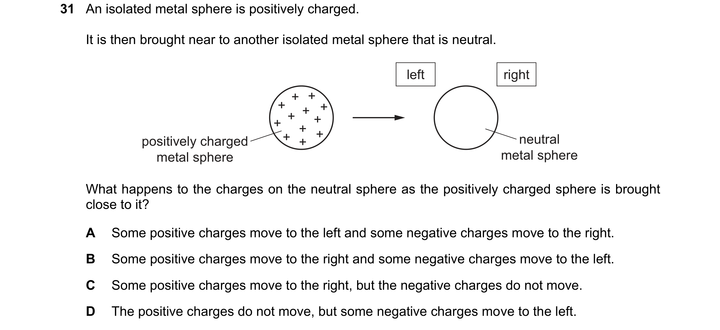 Question 120: An isolated metal sphere is positively charged. It is then brought near to another isolated metal sphere that is neutral. left right + + + …