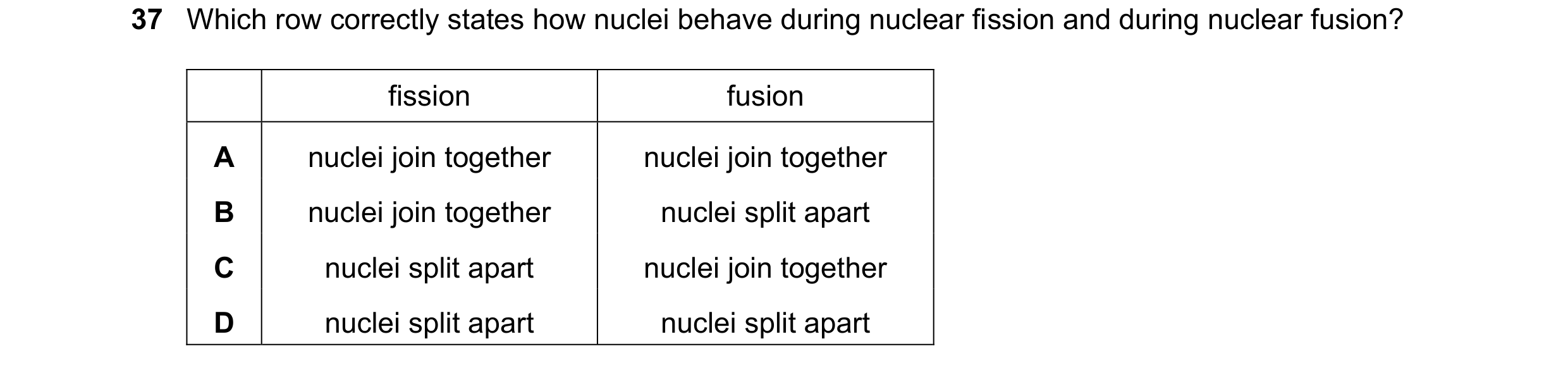 Question 73: Which row correctly states how nuclei behave during nuclear fission and during nuclear fusion? fission fusion A nuclei join together nuclei…