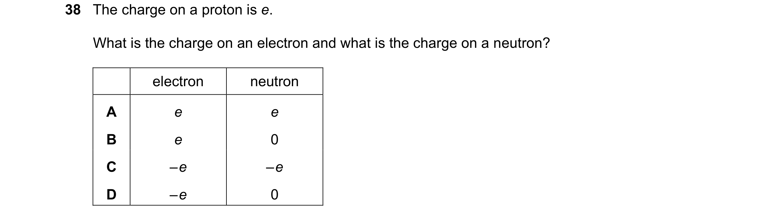Question 74: The charge on a proton is e. What is the charge on an electron and what is the charge on a neutron? electron neutron A e e B e 0 C – e – e …