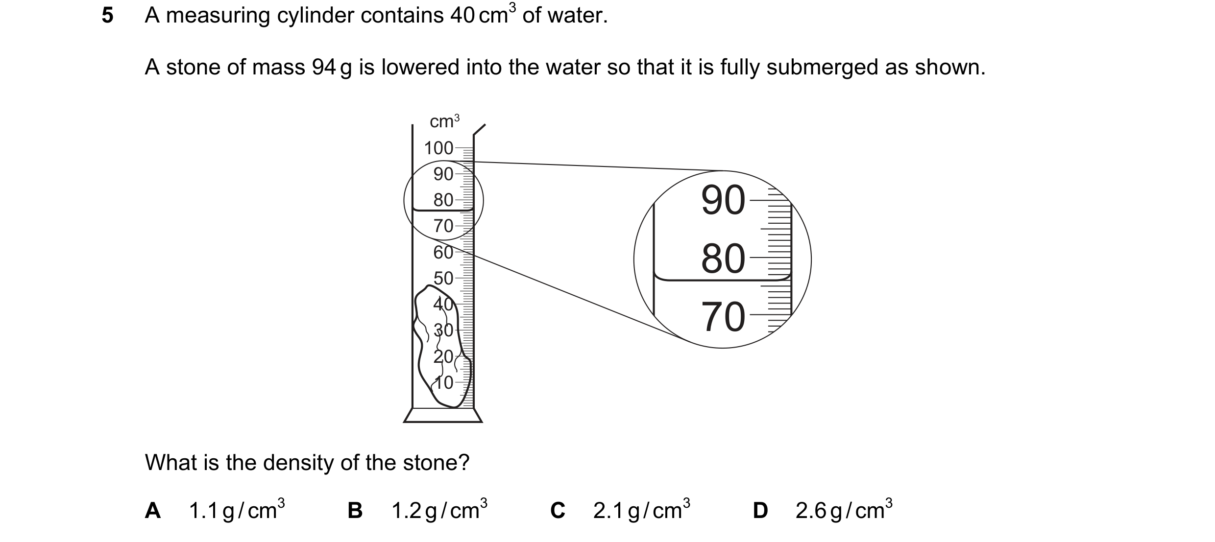 Question 46: A measuring cylinder contains 40 cm3 of water. A stone of mass 94 g is lowered into the water so that it is fully submerged as shown. cm3 1…