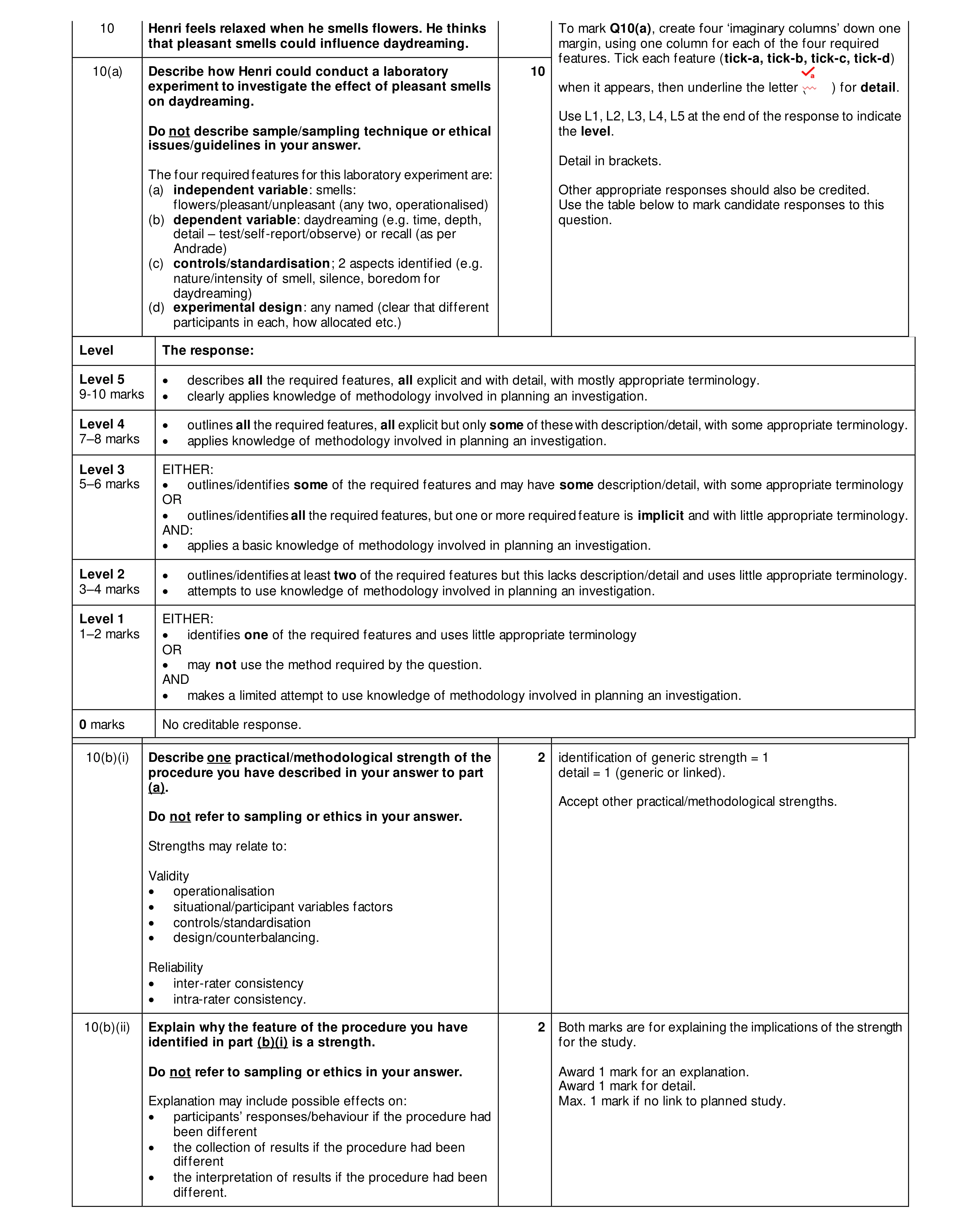 Mark scheme for question 386