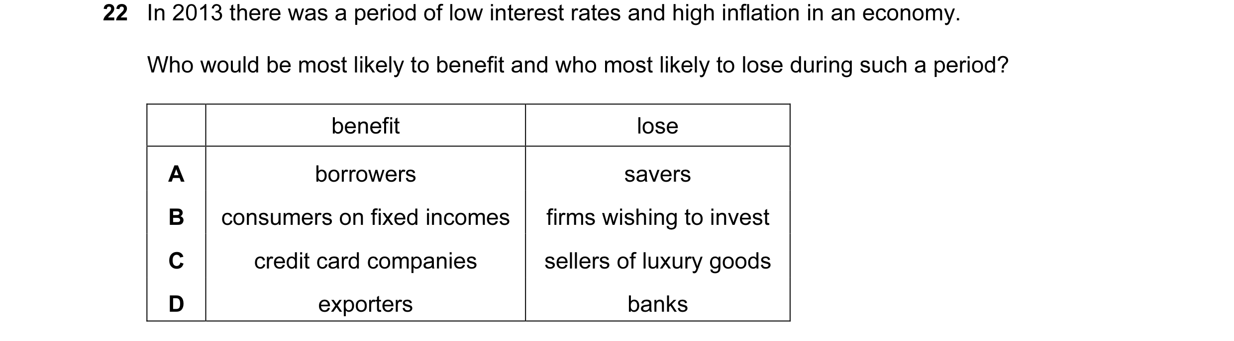 Question 51: In 2013 there was a period of low interest rates and high inflation in an economy. Who would be most likely to benefit and who most likely …