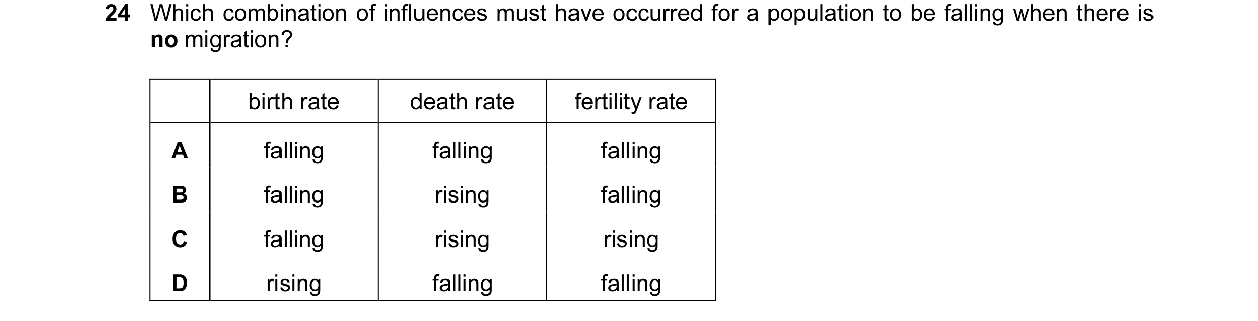Question 41: Which combination of influences must have occurred for a population to be falling when there is no migration? birth rate death rate fertili…