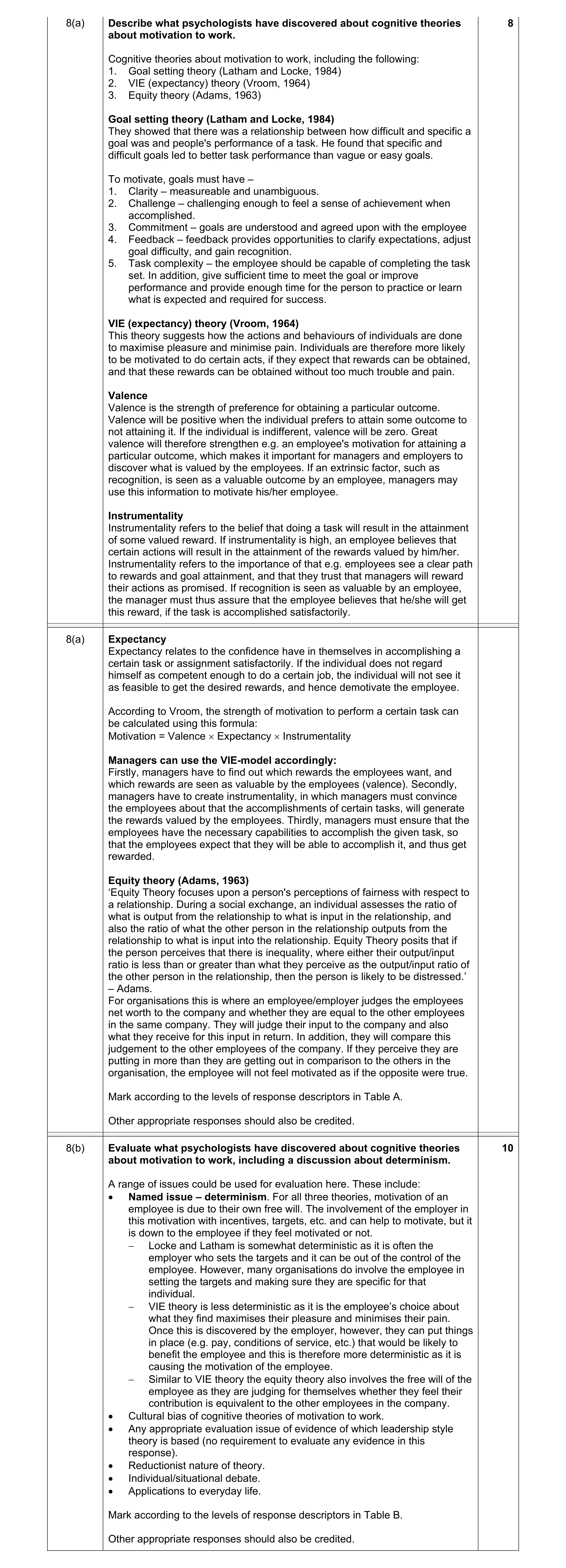 Mark scheme for question 9