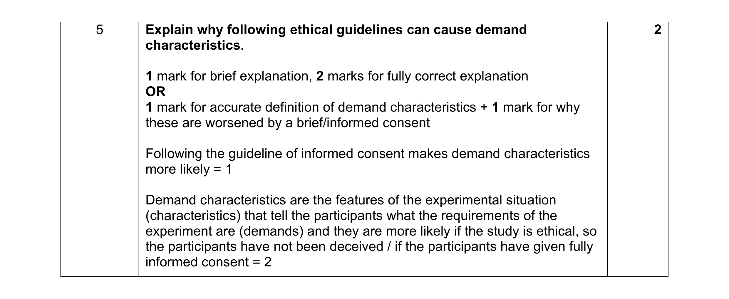 Mark scheme for question 161
