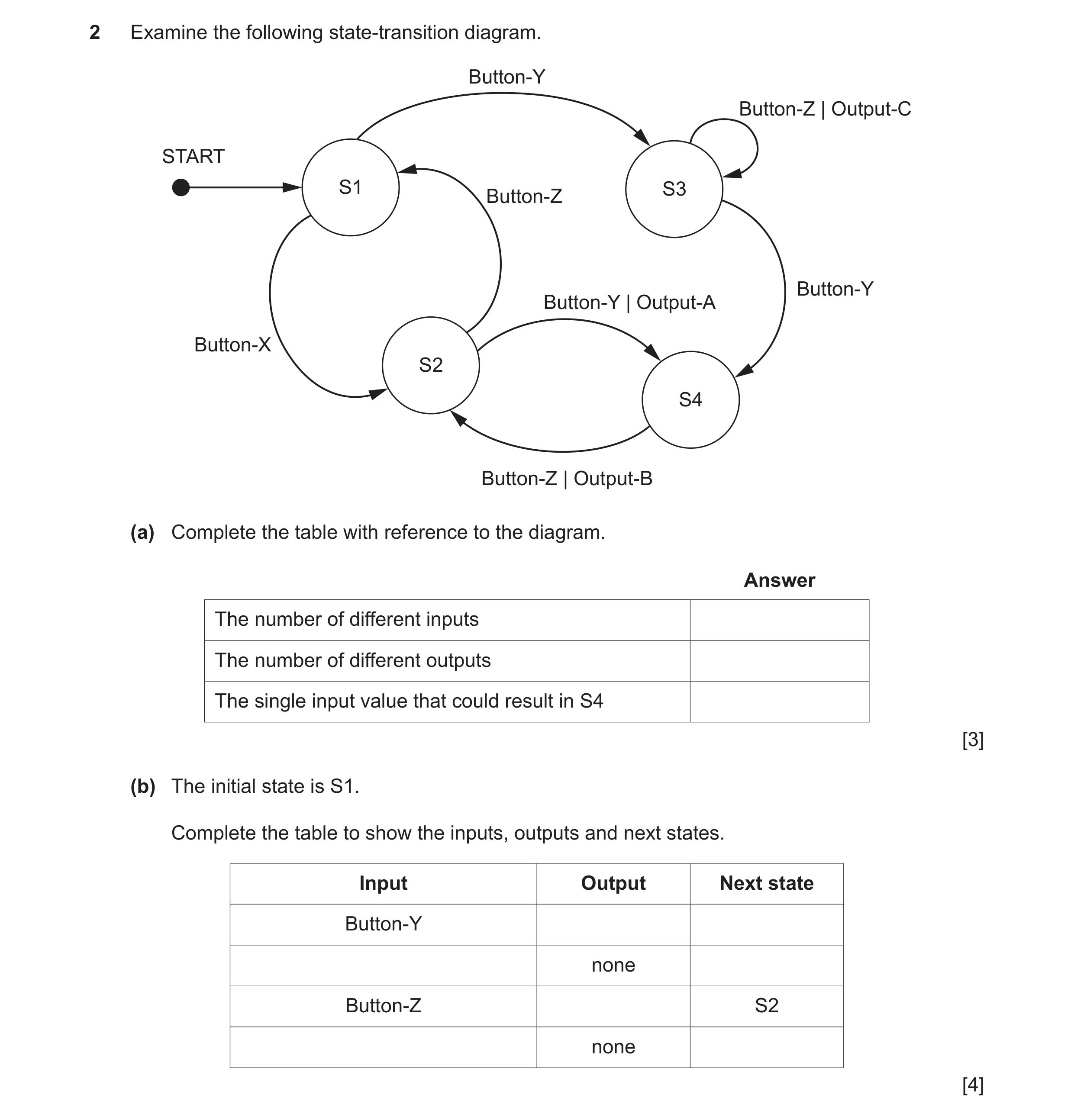 Question 9: Examine the following state-transition diagram. Button-Y Button-Z | Output-C START S1 S3 Button-Z Button-Y Button-Y | Output-A Button-X S2 …