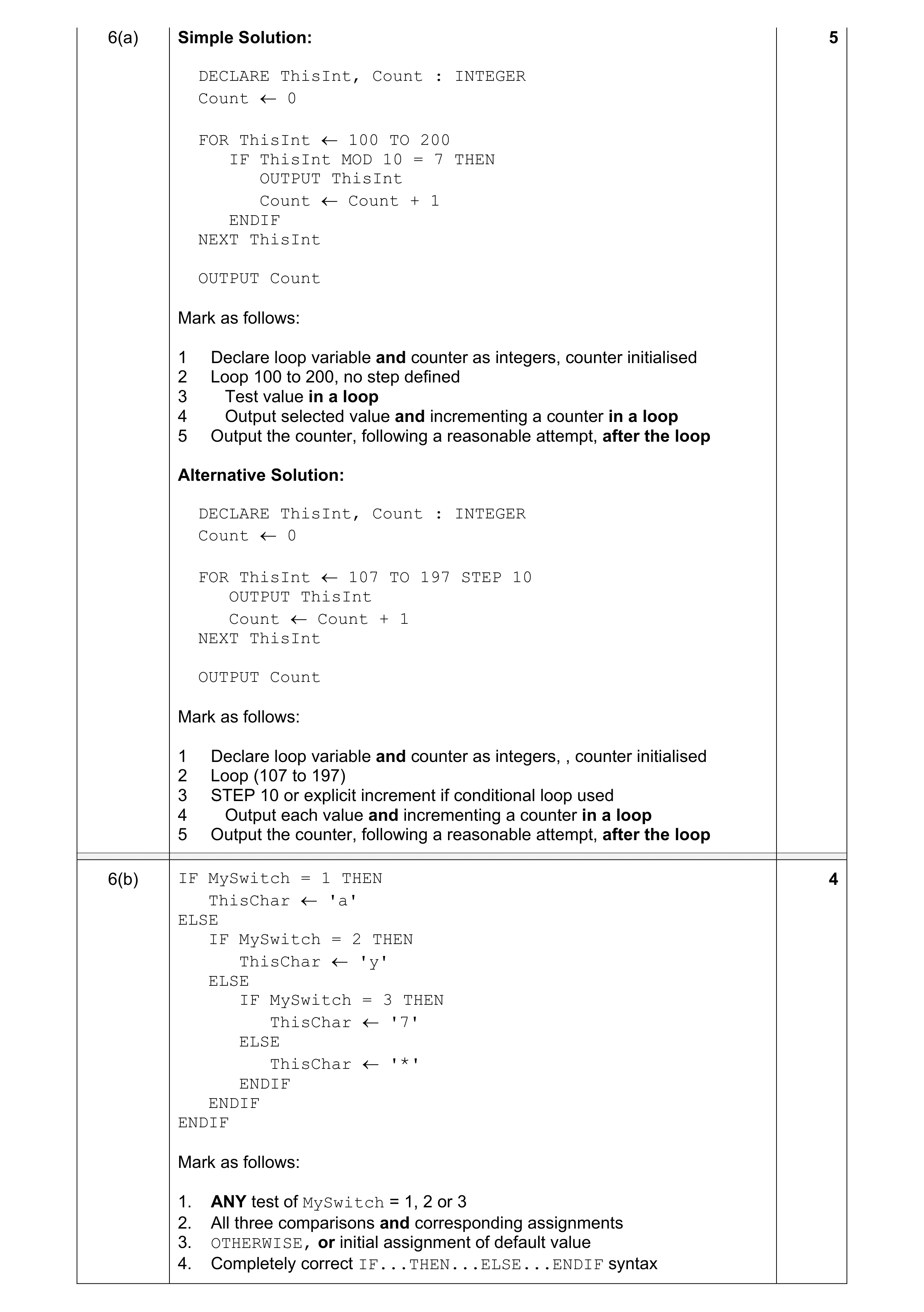 Mark scheme for question 11