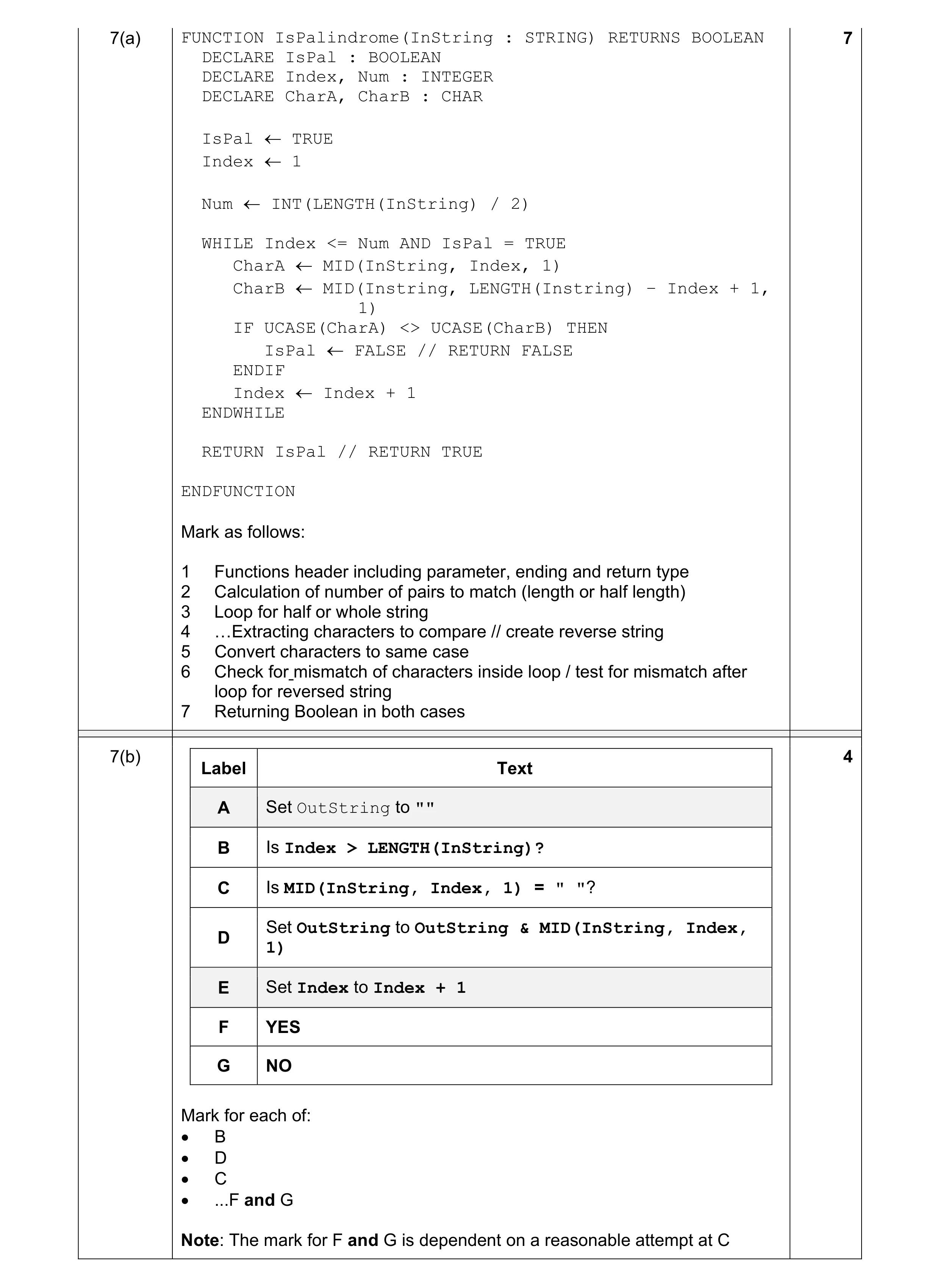 Mark scheme for question 9