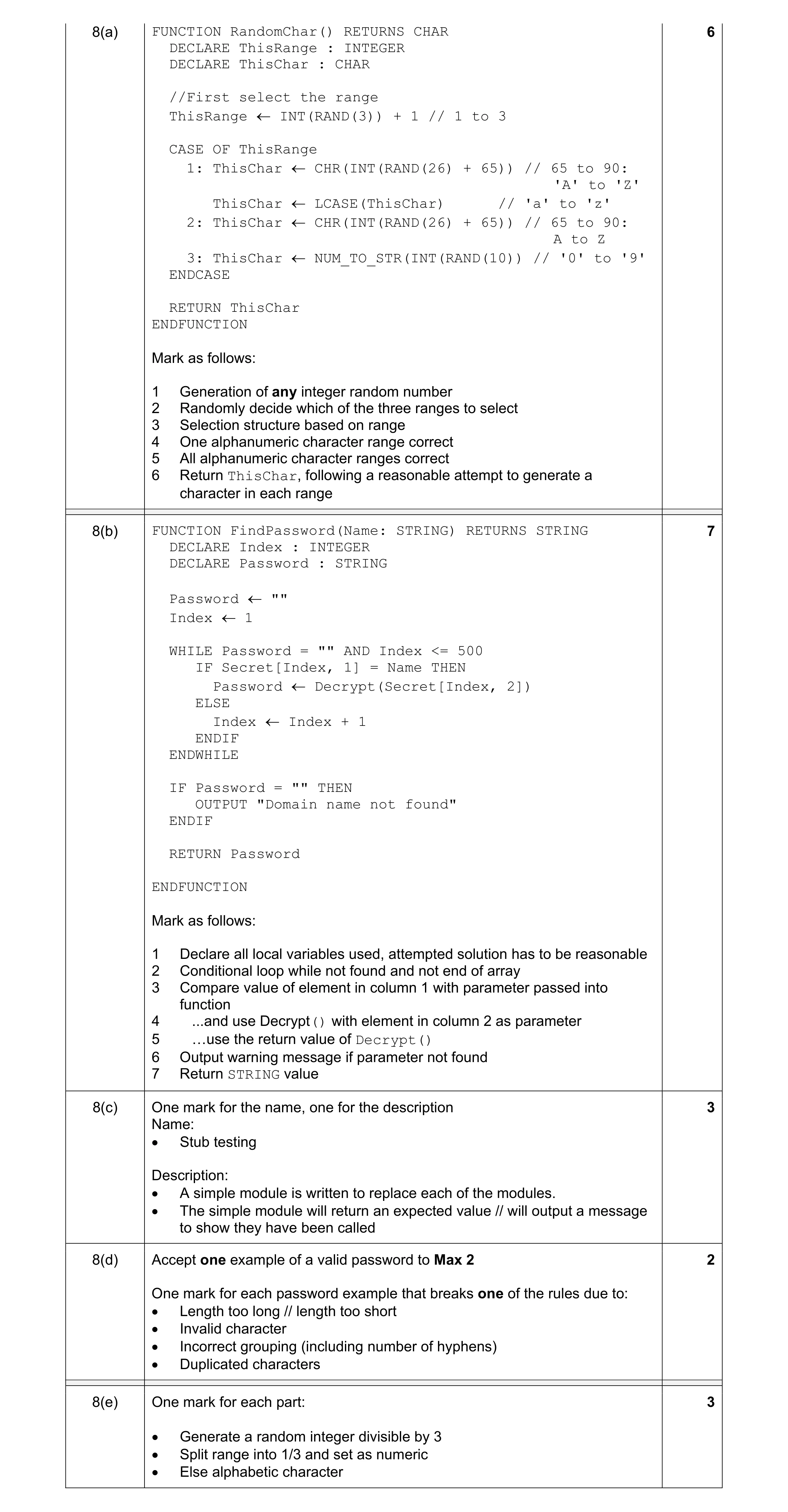 Mark scheme for question 9