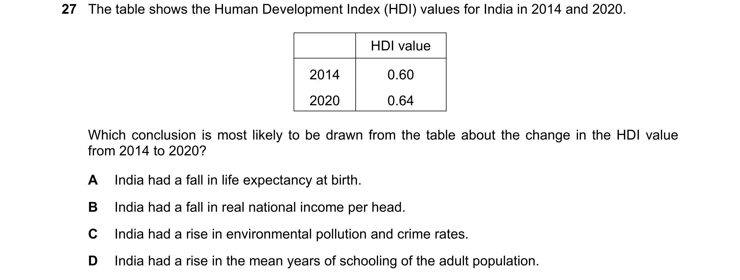 Question 86: The table shows the Human Development Index (HDI) values for India in 2014 and 2020. HDI value 2014 0.60 2020 0.64 Which conclusion is most…