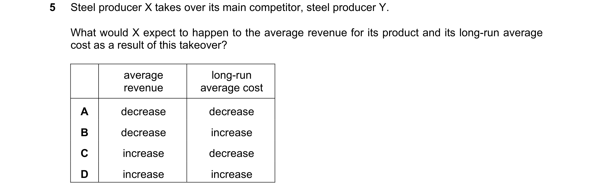 Question 42: Steel producer X takes over its main competitor, steel producer Y. What would X expect to happen to the average revenue for its product and…
