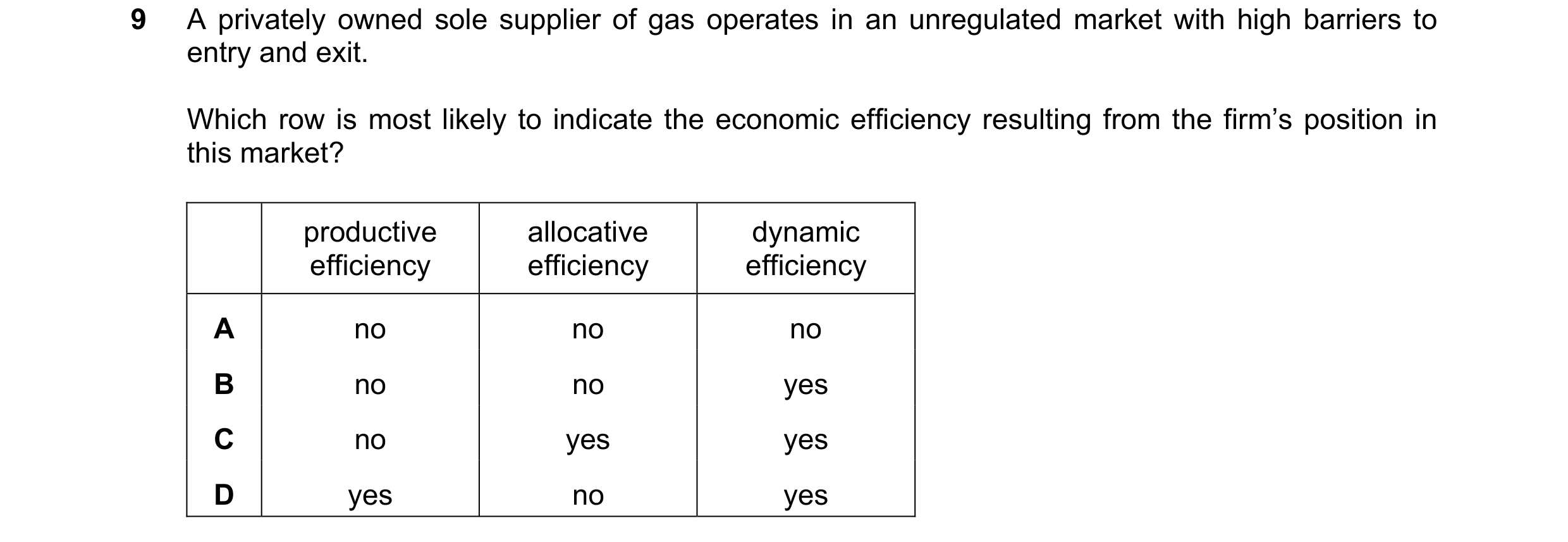 Question 203: A privately owned sole supplier of gas operates in an unregulated market with high barriers to entry and exit. Which row is most likely to …