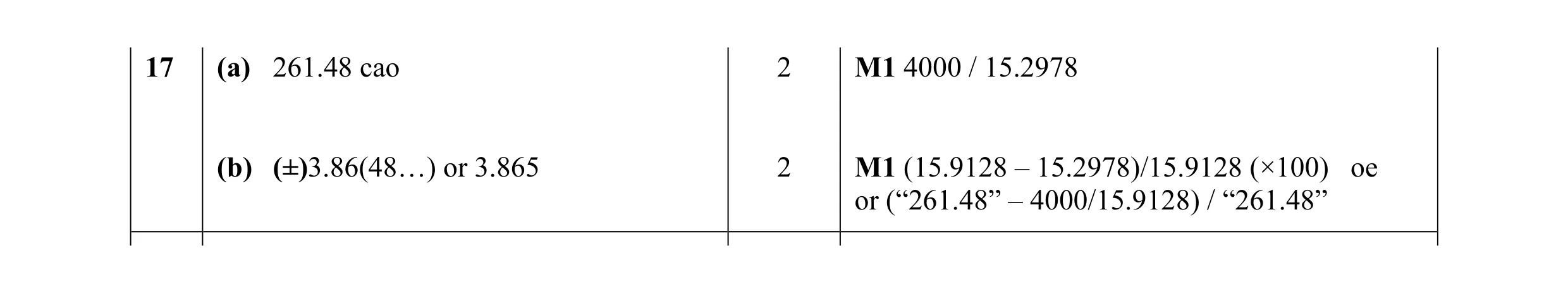 Mark scheme for question 6
