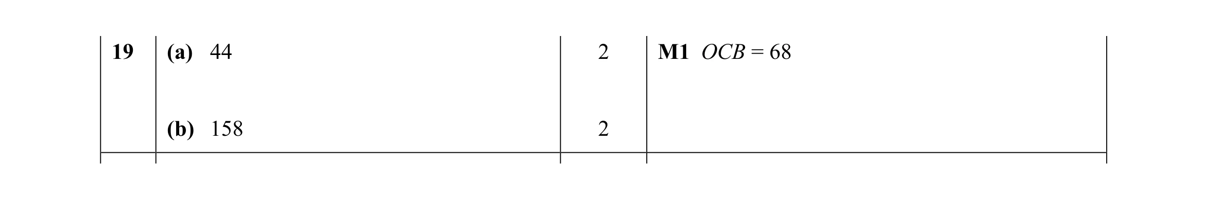 Mark scheme for question 4