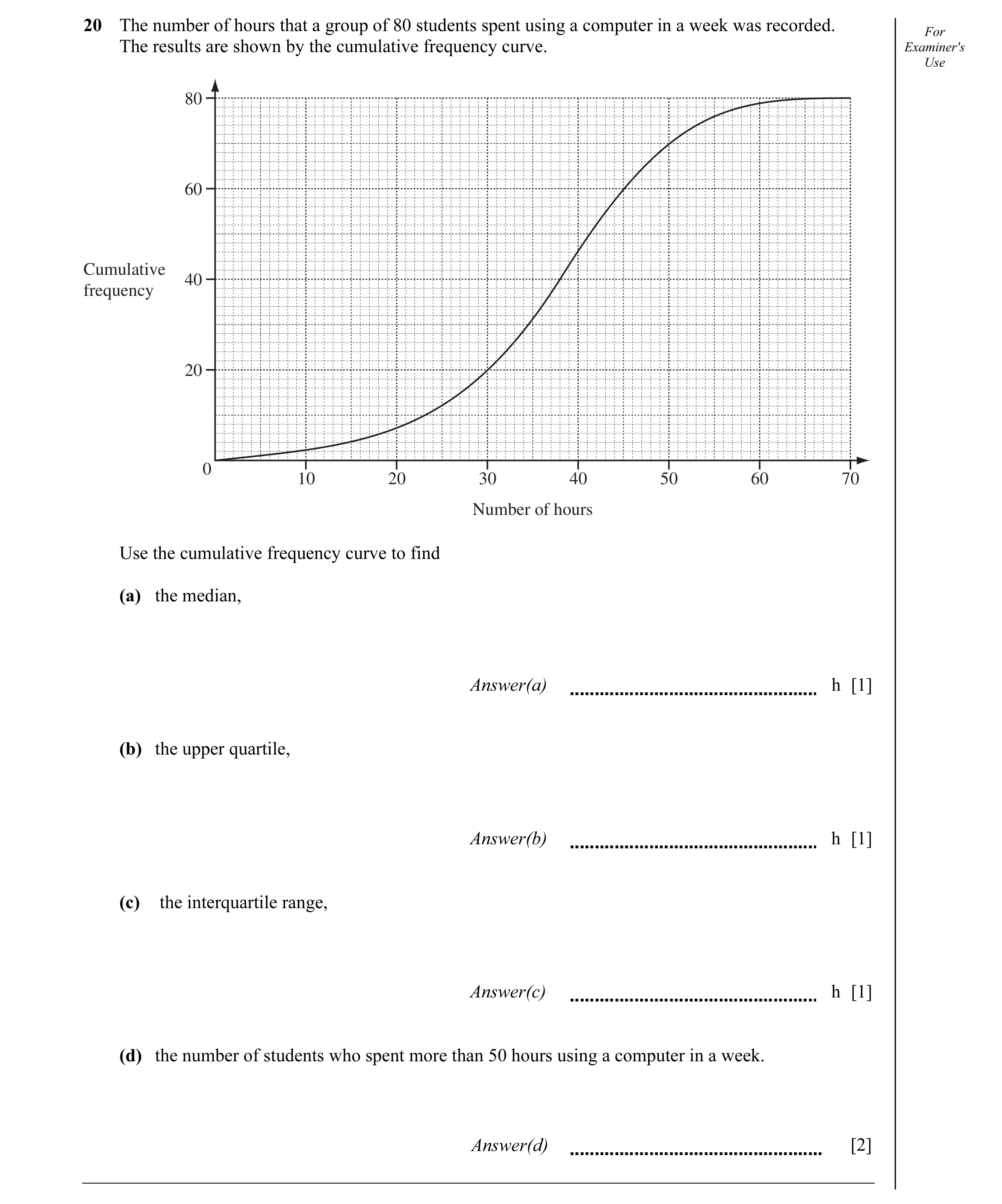 Question 2: The number of hours that a group of 80 students spent using a computer in a week was recorded. For The results are shown by the cumulative …