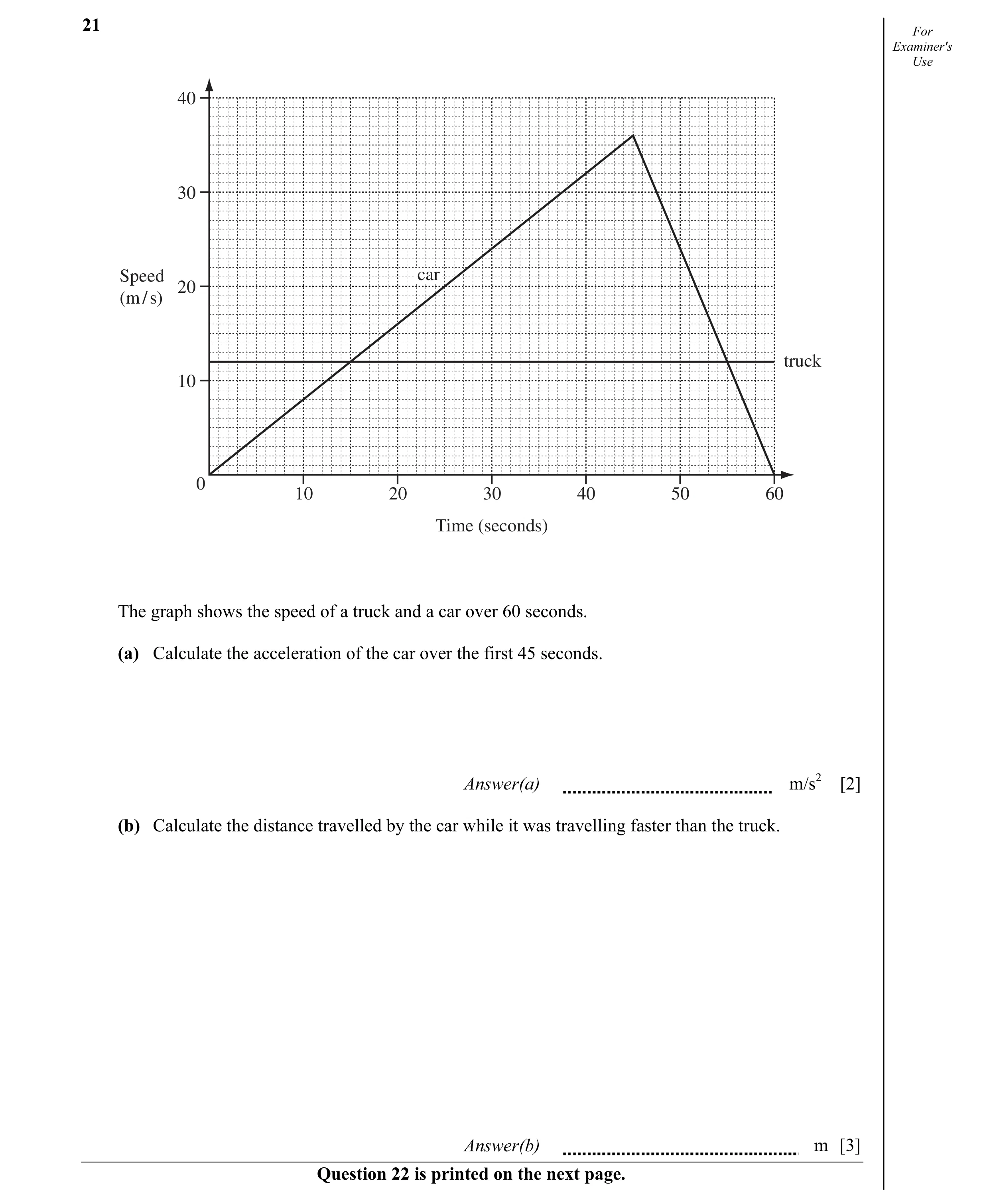 Question 3: For Examiner's Use 40 30 Speed car 20 (m / s) truck 10 0 10 20 30 40 50 60 Time (seconds) The graph shows the speed of a truck and a car ov…