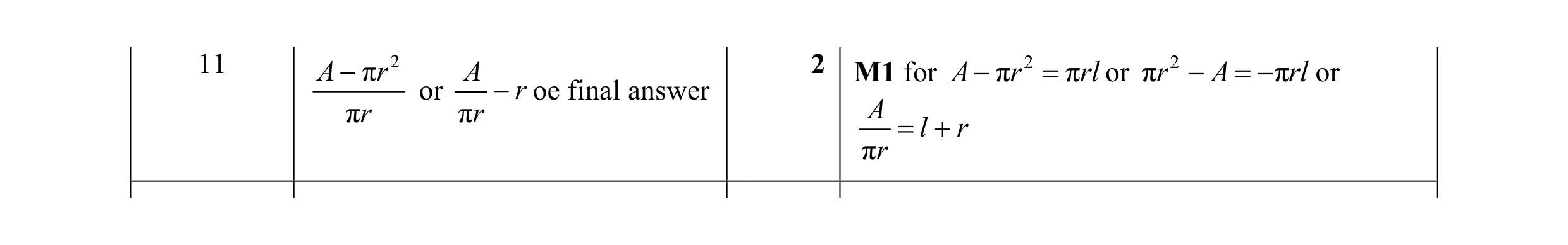Mark scheme for question 100