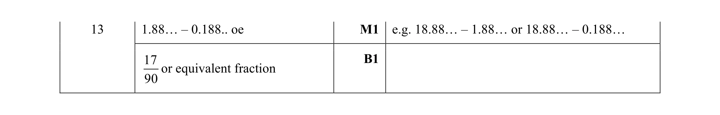 Mark scheme for question 49