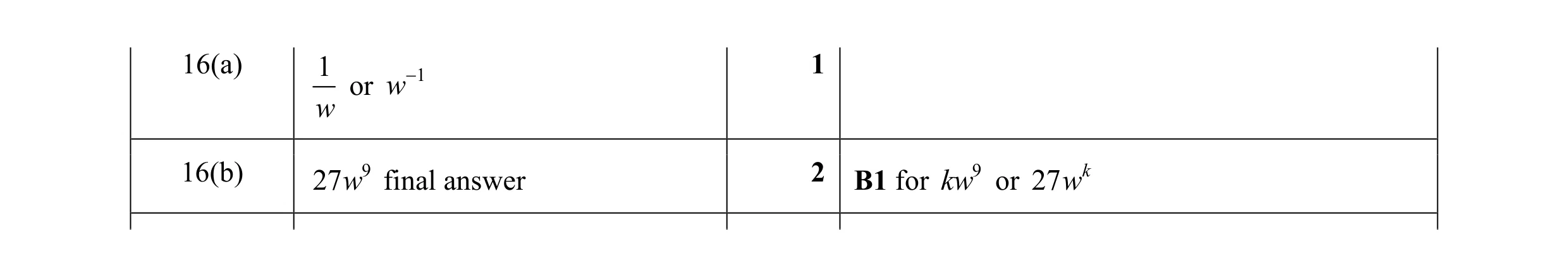 Mark scheme for question 27