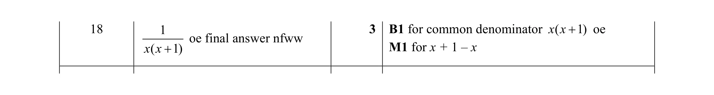 Mark scheme for question 19